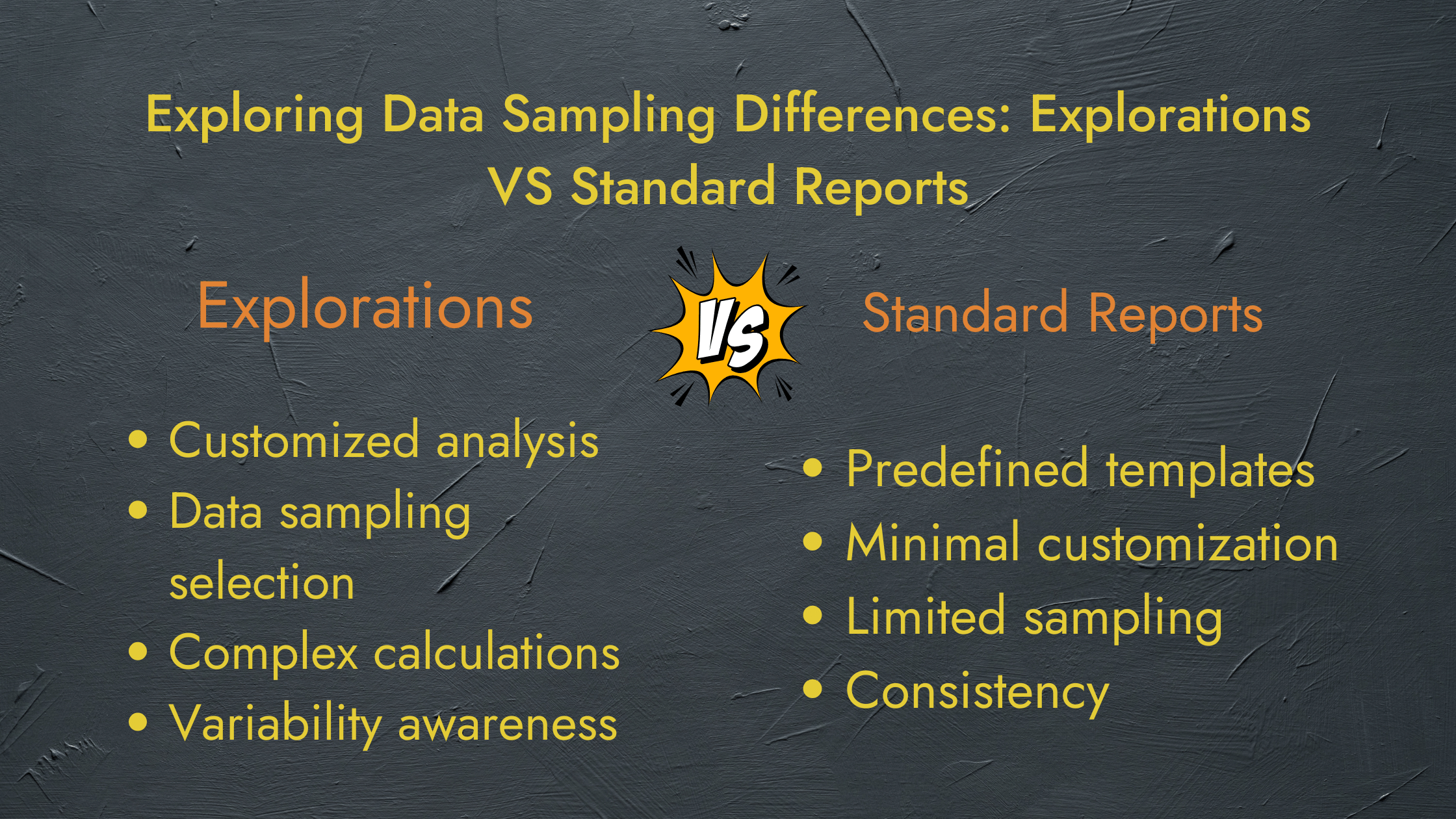 Data Sampling Difference between Exploration and Standard Report 