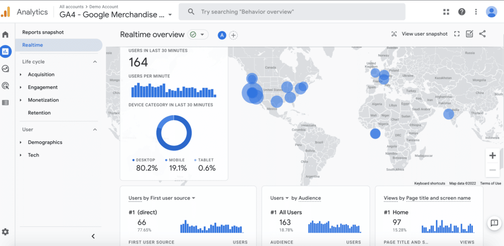 real time report in google analytics 4